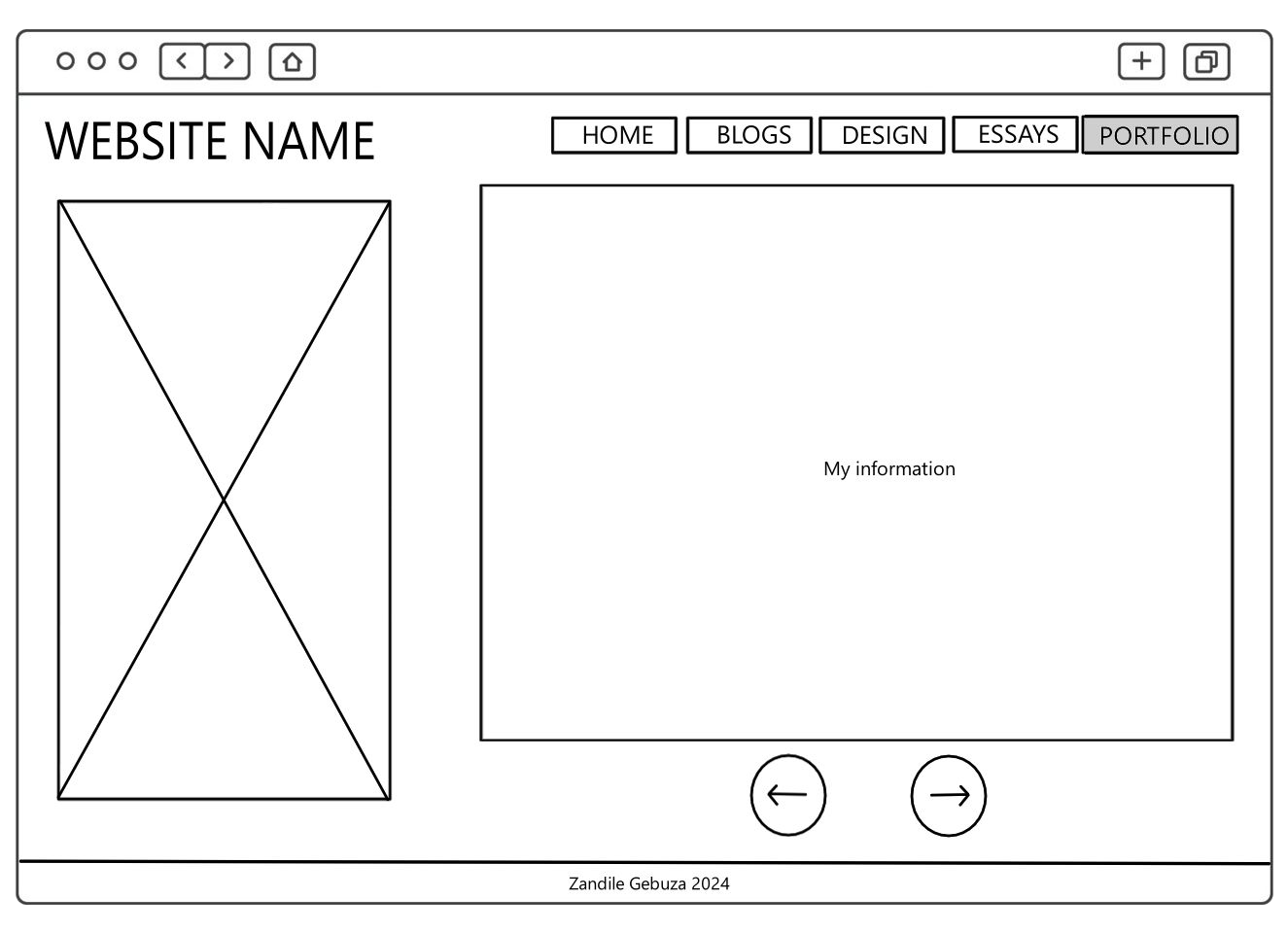 Profile Page Wireframe A wireframe image of my website's profile page